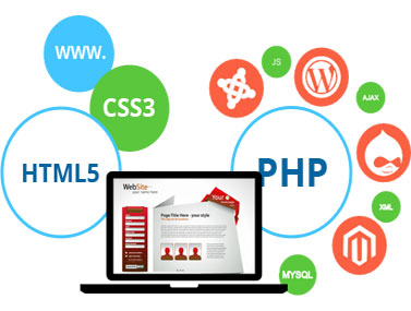 web services