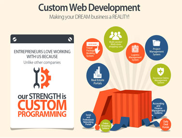 Custom Website Designing Service